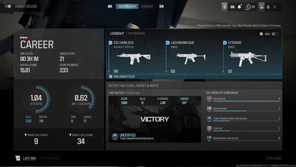 Advanced Warfare Stats