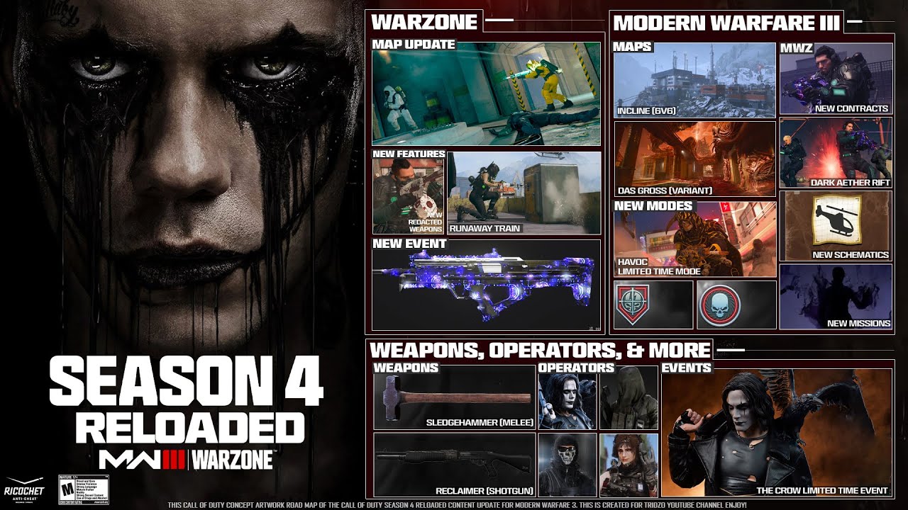 Modern Warfare 3 Season 4 Reloaded Patch Notes Cod Warzone News